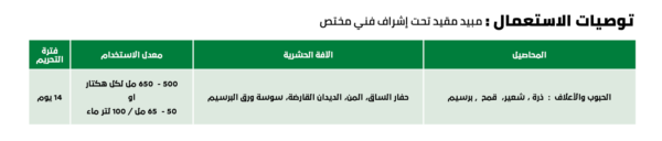 ⁦سايبركس 100 اي سي 1 لتر⁩ - الصورة ⁦2⁩